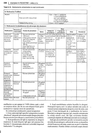 157414577-Esentialul-in-Pediatrie-Ciofu.pdf