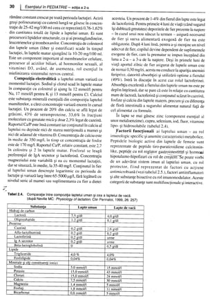 157414577-Esentialul-in-Pediatrie-Ciofu.pdf