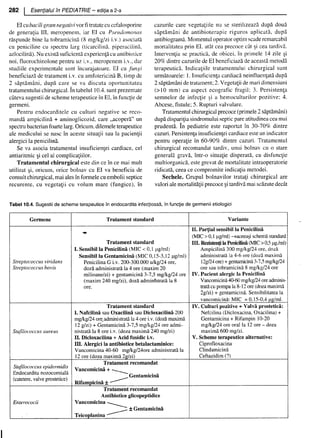 157414577-Esentialul-in-Pediatrie-Ciofu.pdf