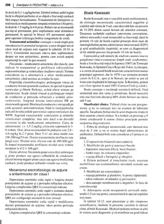 157414577-Esentialul-in-Pediatrie-Ciofu.pdf