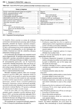 157414577-Esentialul-in-Pediatrie-Ciofu.pdf