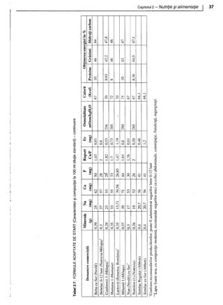 157414577-Esentialul-in-Pediatrie-Ciofu.pdf