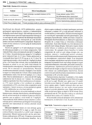 157414577-Esentialul-in-Pediatrie-Ciofu.pdf