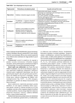 157414577-Esentialul-in-Pediatrie-Ciofu.pdf