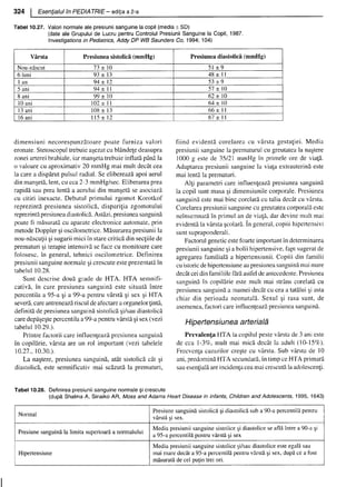 157414577-Esentialul-in-Pediatrie-Ciofu.pdf