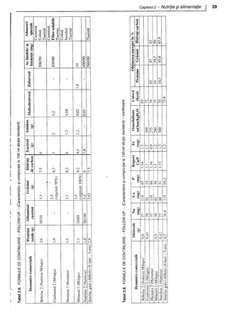 157414577-Esentialul-in-Pediatrie-Ciofu.pdf