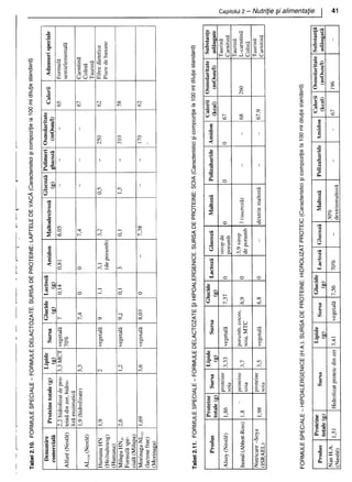 157414577-Esentialul-in-Pediatrie-Ciofu.pdf