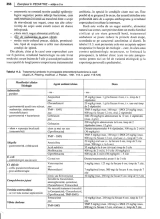 157414577-Esentialul-in-Pediatrie-Ciofu.pdf