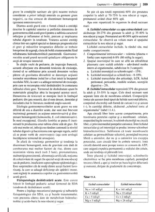 157414577-Esentialul-in-Pediatrie-Ciofu.pdf