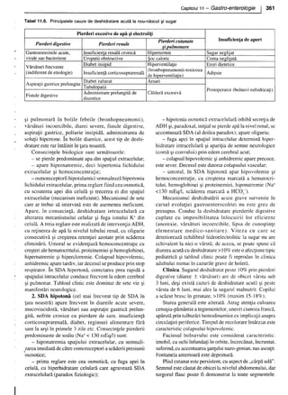 157414577-Esentialul-in-Pediatrie-Ciofu.pdf