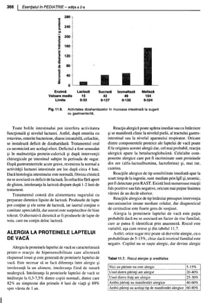 157414577-Esentialul-in-Pediatrie-Ciofu.pdf