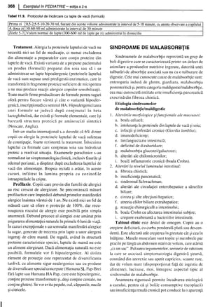 157414577-Esentialul-in-Pediatrie-Ciofu.pdf