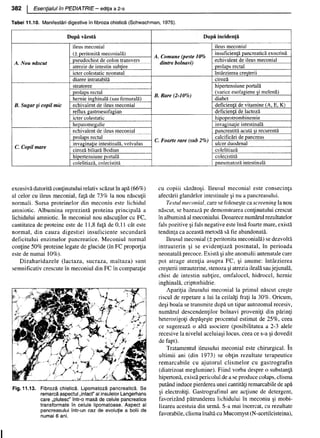 157414577-Esentialul-in-Pediatrie-Ciofu.pdf