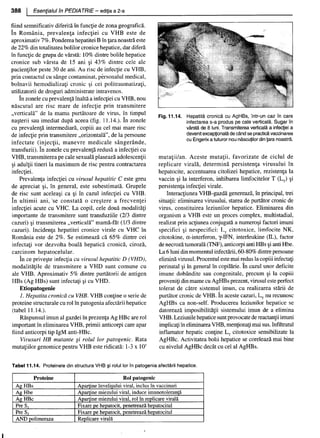 157414577-Esentialul-in-Pediatrie-Ciofu.pdf