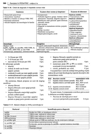 157414577-Esentialul-in-Pediatrie-Ciofu.pdf