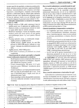 157414577-Esentialul-in-Pediatrie-Ciofu.pdf