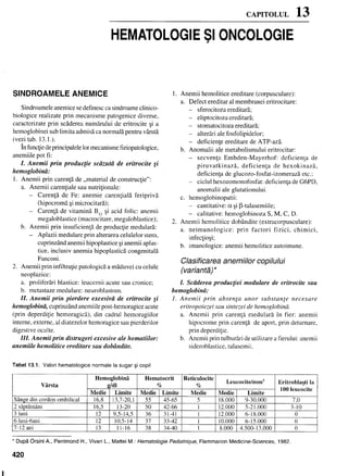 157414577-Esentialul-in-Pediatrie-Ciofu.pdf