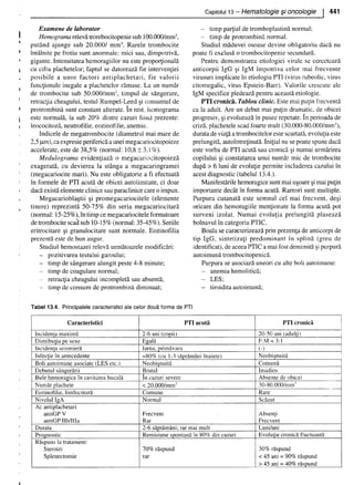 157414577-Esentialul-in-Pediatrie-Ciofu.pdf