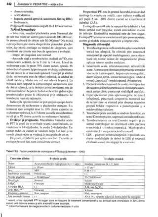 157414577-Esentialul-in-Pediatrie-Ciofu.pdf