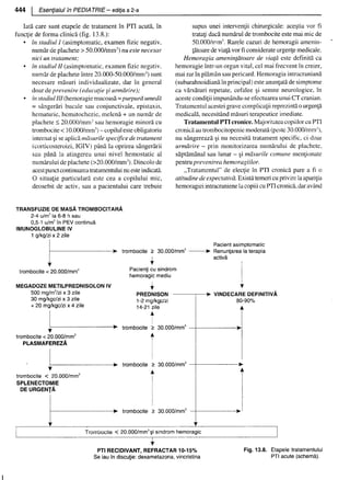 157414577-Esentialul-in-Pediatrie-Ciofu.pdf
