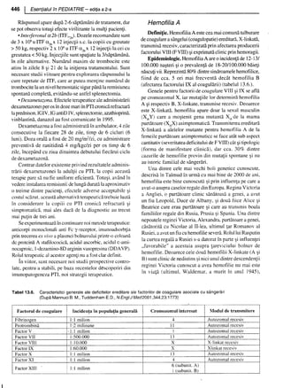 157414577-Esentialul-in-Pediatrie-Ciofu.pdf