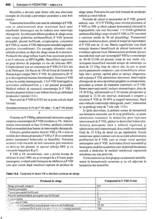 157414577-Esentialul-in-Pediatrie-Ciofu.pdf