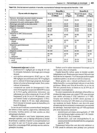 157414577-Esentialul-in-Pediatrie-Ciofu.pdf