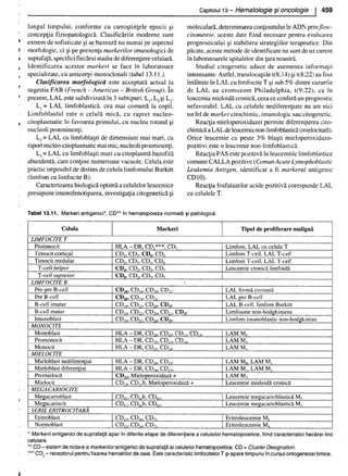 157414577-Esentialul-in-Pediatrie-Ciofu.pdf