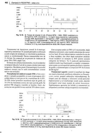 157414577-Esentialul-in-Pediatrie-Ciofu.pdf