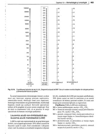 157414577-Esentialul-in-Pediatrie-Ciofu.pdf