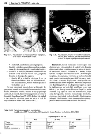 157414577-Esentialul-in-Pediatrie-Ciofu.pdf