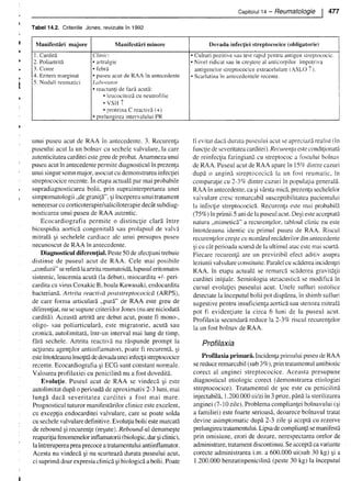 157414577-Esentialul-in-Pediatrie-Ciofu.pdf