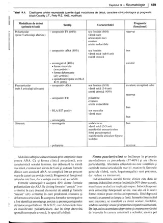 157414577-Esentialul-in-Pediatrie-Ciofu.pdf