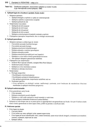 157414577-Esentialul-in-Pediatrie-Ciofu.pdf