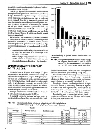 157414577-Esentialul-in-Pediatrie-Ciofu.pdf