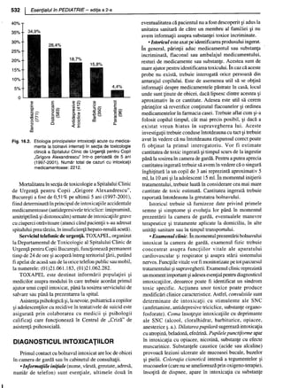 157414577-Esentialul-in-Pediatrie-Ciofu.pdf