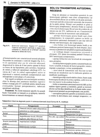 157414577-Esentialul-in-Pediatrie-Ciofu.pdf