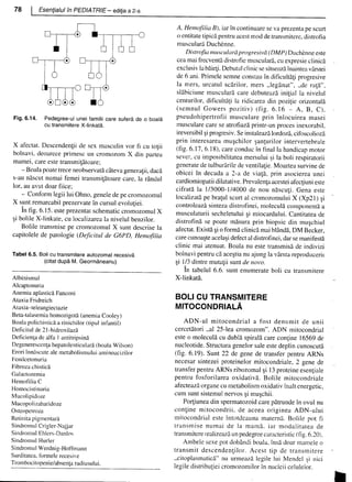 157414577-Esentialul-in-Pediatrie-Ciofu.pdf