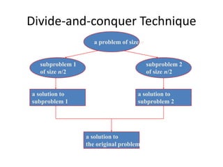 Divide-and-conquer Technique
subproblem 2
of size n/2
subproblem 1
of size n/2
a solution to
subproblem 1
a solution to
the original problem
a solution to
subproblem 2
a problem of size n
 