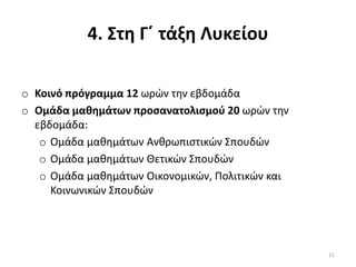 4. ΢τθ Γ΄ τάξθ Λυκείου
o Κοινό πρόγραμμα 12 ωρών τθν εβδομάδα
o Ομάδα μακθμάτων προςανατολιςμοφ 20 ωρών τθν
εβδομάδα:
o Ομάδα μακθμάτων Ανκρωπιςτικών Σπουδών
o Ομάδα μακθμάτων Θετικών Σπουδών
o Ομάδα μακθμάτων Οικονομικών, Ρολιτικών και
Κοινωνικών Σπουδών
11
 