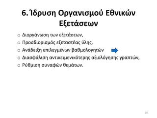 6. Κδρυςθ Οργανιςμοφ Εκνικών
Εξετάςεων
o Διοργάνωςθ των εξετάςεων,
o Ρροςδιοριςμόσ εξεταςτζασ φλθσ,
o Ανάδειξθ επιλεγμζνων βακμολογθτών
o Διαςφάλιςθ αντικειμενικότερθσ αξιολόγθςθσ γραπτών,
o ΢φκμιςθ ςυναφών κεμάτων.
20
 