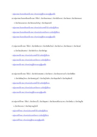 - กลุ่มภาคตะวันออกเฉียงเหนือ เขต 2 ตาแหน่งครูผู้ช่วย และครูผู้ดูแลเด็ก
(6) กลุ่มภาคตะวันออกเฉียงเหนือ เขต 3 ได้แก่ 1. จังหวัดนครพนม 2. จังหวัดบึงกาฬ 3. จังหวัดเลย 4. จังหวัดสกลนคร
5. จังหวัดหนองคาย 6. จังหวัดหนองบัวลาภู 7. จังหวัดอุดรธานี
- กลุ่มภาคตะวันออกเฉียงเหนือ เขต 3 ตาแหน่งประเภททั่วไป ระดับปฏิบัติงาน
- กลุ่มภาคตะวันออกเฉียงเหนือ เขต 3 ตาแหน่งประเภทวิชาการ ระดับปฏิบัติการ
- กลุ่มภาคตะวันออกเฉียงเหนือ เขต 3 ตาแหน่งครูผู้ช่วย และครูผู้ดูแลเด็ก
(7) กลุ่มภาคเหนือ เขต 1 ได้แก่ 1. จังหวัดเชียงราย 2. จังหวัดเชียงใหม่ 3. จังหวัดน่าน 4. จังหวัดพะเยา 5. จังหวัดแพร่
6. จังหวัดแม่ฮ่องสอน 7. จังหวัดลาปาง 8. จังหวัดลาพูน
- กลุ่มภาคเหนือ เขต 1 ตาแหน่งประเภททั่วไป ระดับปฏิบัติงาน
- กลุ่มภาคเหนือ เขต 1 ตาแหน่งประเภทวิชาการ ระดับปฏิบัติการ
- กลุ่มภาคเหนือ เขต 1 ตาแหน่งครูผู้ช่วย และครูผู้ดูแลเด็ก
(8) กลุ่มภาคเหนือ เขต 2 ได้แก่ 1. จังหวัดกาแพงเพชร 2. จังหวัดตาก 3. จังหวัดนครสวรรค์4. จังหวัดพิจิตร
5. จังหวัดพิษณุโลก 6. จังหวัดเพชรบูรณ์ 7. จังหวัดสุโขทัย 8. จังหวัดอุตรดิตถ์9. จังหวัดอุทัยธานี
- กลุ่มภาคเหนือ เขต 2 ตาแหน่งประเภททั่วไป ระดับปฏิบัติงาน
- กลุ่มภาคเหนือ เขต 2 ตาแหน่งประเภทวิชาการ ระดับปฏิบัติการ
- กลุ่มภาคเหนือ เขต 2 ตาแหน่งครูผู้ช่วย และครูผู้ดูแลเด็ก
(9) กลุ่มภาคใต้เขต 1 ได้แก่ 1. จังหวัดกระบี่ 2. จังหวัดชุมพร 3. จังหวัดนครศรีธรรมราช 4. จังหวัดพังงา 5. จังหวัดภูเก็ต
6. จังหวัดระนอง 7. จังหวัดสุราษฎร์ธานี
- กลุ่มภาคใต้เขต 1 ตาแหน่งประเภททั่วไป ระดับปฏิบัติงาน
- กลุ่มภาคใต้เขต 1 ตาแหน่งประเภทวิชาการ ระดับปฏิบัติการ
- กลุ่มภาคใต้เขต 1 ตาแหน่งครูผู้ช่วย และครูผู้ดูแลเด็ก
 