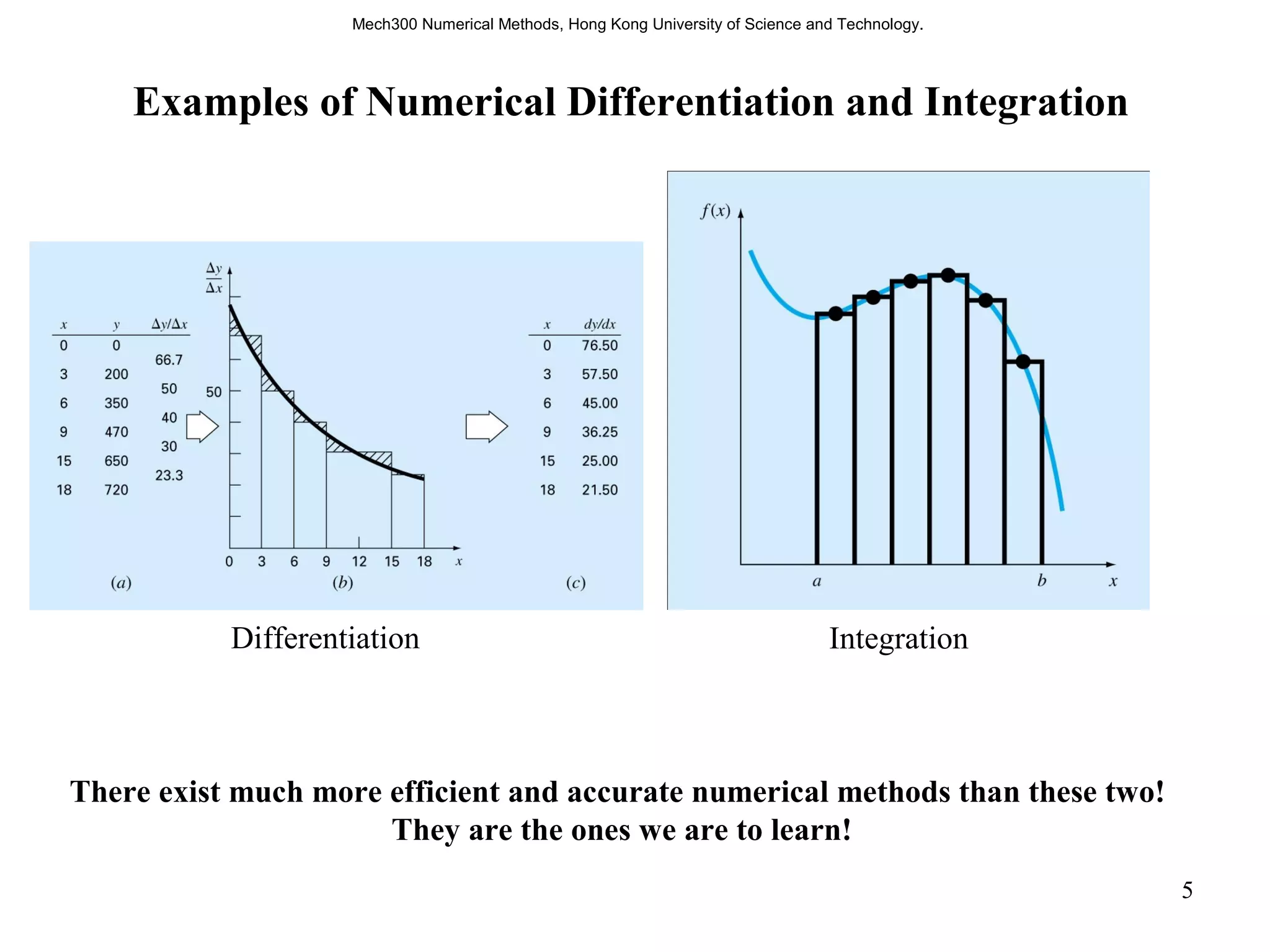 1575 numerical differentiation and integration | PPT