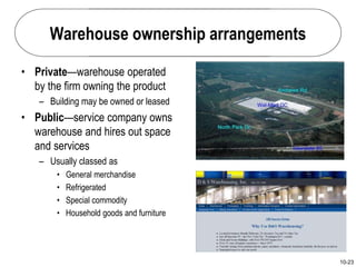 10-23
Warehouse ownership arrangements
• Private—warehouse operated
by the firm owning the product
– Building may be owned or leased
• Public—service company owns
warehouse and hires out space
and services
– Usually classed as
• General merchandise
• Refrigerated
• Special commodity
• Household goods and furniture
 