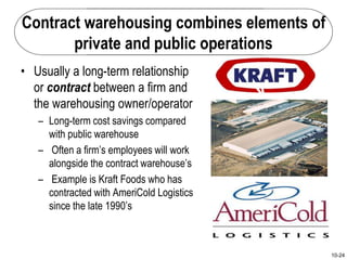 10-24
Contract warehousing combines elements of
private and public operations
• Usually a long-term relationship
or contract between a firm and
the warehousing owner/operator
– Long-term cost savings compared
with public warehouse
– Often a firm’s employees will work
alongside the contract warehouse’s
– Example is Kraft Foods who has
contracted with AmeriCold Logistics
since the late 1990’s
 
