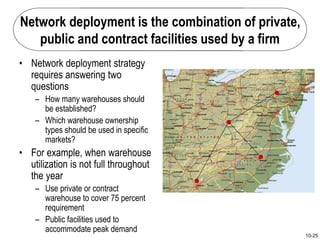 10-25
Network deployment is the combination of private,
public and contract facilities used by a firm
• Network deployment strategy
requires answering two
questions
– How many warehouses should
be established?
– Which warehouse ownership
types should be used in specific
markets?
• For example, when warehouse
utilization is not full throughout
the year
– Use private or contract
warehouse to cover 75 percent
requirement
– Public facilities used to
accommodate peak demand
 