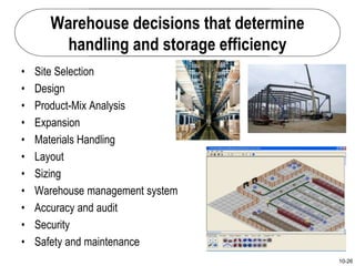 10-26
Warehouse decisions that determine
handling and storage efficiency
• Site Selection
• Design
• Product-Mix Analysis
• Expansion
• Materials Handling
• Layout
• Sizing
• Warehouse management system
• Accuracy and audit
• Security
• Safety and maintenance
 