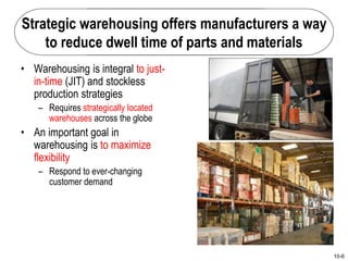10-6
Strategic warehousing offers manufacturers a way
to reduce dwell time of parts and materials
• Warehousing is integral to just-
in-time (JIT) and stockless
production strategies
– Requires strategically located
warehouses across the globe
• An important goal in
warehousing is to maximize
flexibility
– Respond to ever-changing
customer demand
 