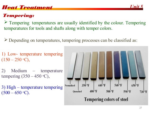 Steel Heat Treatment Colour Chart