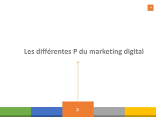 10
Cadre du
projet
Les différentes P du marketing digital
P
 